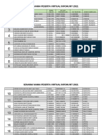 Senarai Nama Peserta Virtual Infohunt 2021: NO Kump