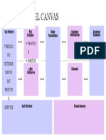 Business Model Canvas