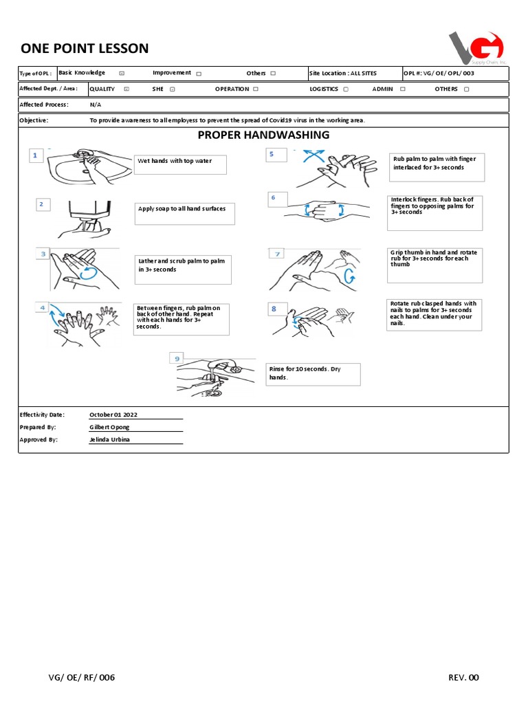 One Point Lesson: Proper Handwashing | Download Free PDF | Hand | Hand ...