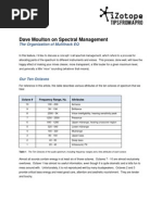 Izotope Tips From A Pro - Dave Moulton On Spectral Management