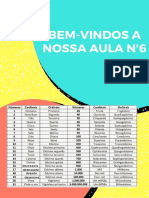 Portugues Nivel 1 Clase 6-1