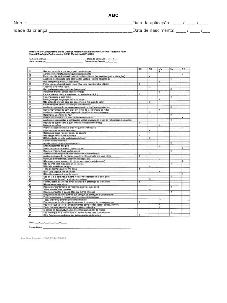 Checklist de Comportamento Autista ABC | PDF
