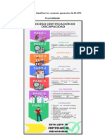 Evaluación. Identificar Los Aspectos Generales Del RLCPD Flujograma