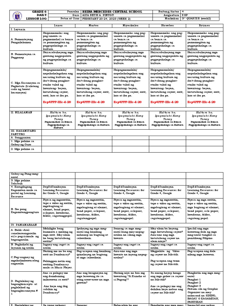 Grade 4 DLL EsP 4 Q3 Week 2 | PDF