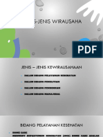 Jenis-Jenis Wirausaha