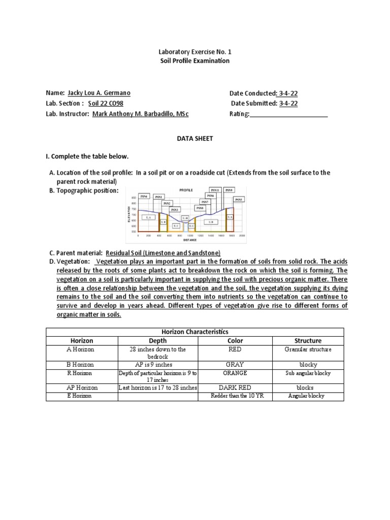 C098 germano soil laboratory 1 pdf soil loam