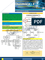 Clasificacion de La Materia: Introducción