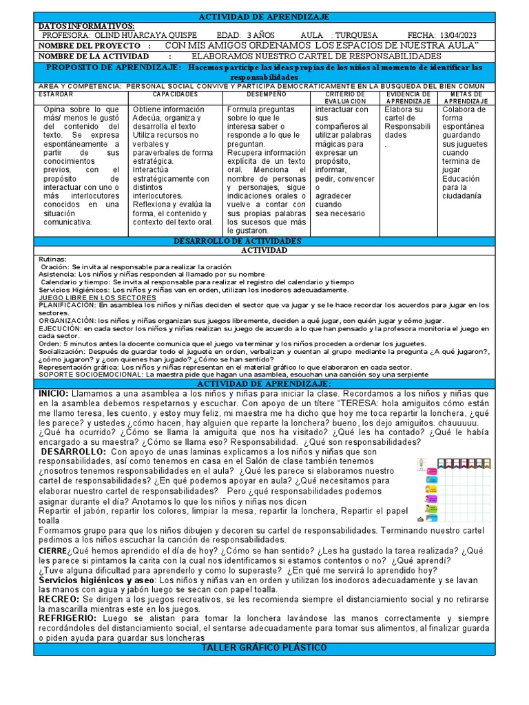 Cartel de Responsabilidades en Aula Infantil | PDF | Evaluación ...