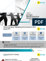 Konsep Produktivitas Tenaga Kerja: Sesi Ii