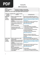 NC II - 21st Century - ANNEX A - TRAINING PLAN