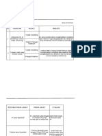 1 .4.1.4analisis Resiko Analisis Kejadian Bahaya Listrik