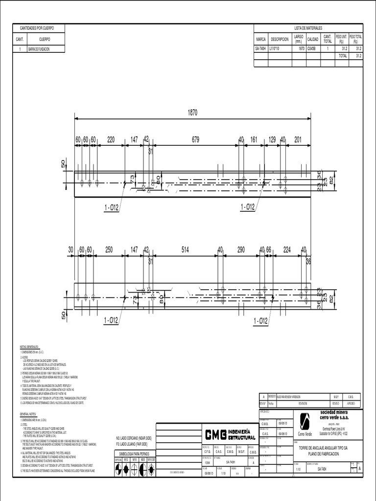 peso-unit-kg-peso-total-kg-barra-de-fundacion-pdf-regulaci-n