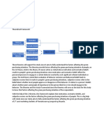 Theoretical Framework for Understanding Green Purchasing Intentions