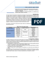 Parámetro Valor Unidad de Medida Denominación Frecuencia Cardiaca