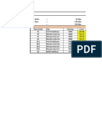 Penggunaan Rumus IF Pada Preliminary Design Balok