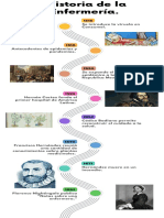 Linea Del Tiempo Marco Epis