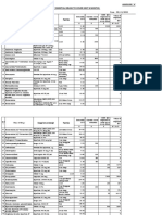 08-12-2022 BMH-Requirement Format Drugs, 6.12.22