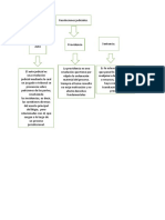 Esquema de Resoluciones Judiciales