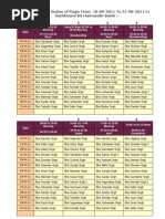 Download Ragi List Eng by Simrandeep Singh SN63906409 doc pdf
