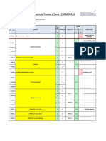 Evaluación de SPA - U.O. INMACULADA-talleres