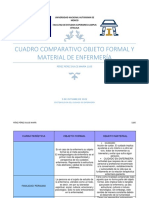 Cuadro Comparativo Del Objeto Formal y Material de Enfermería