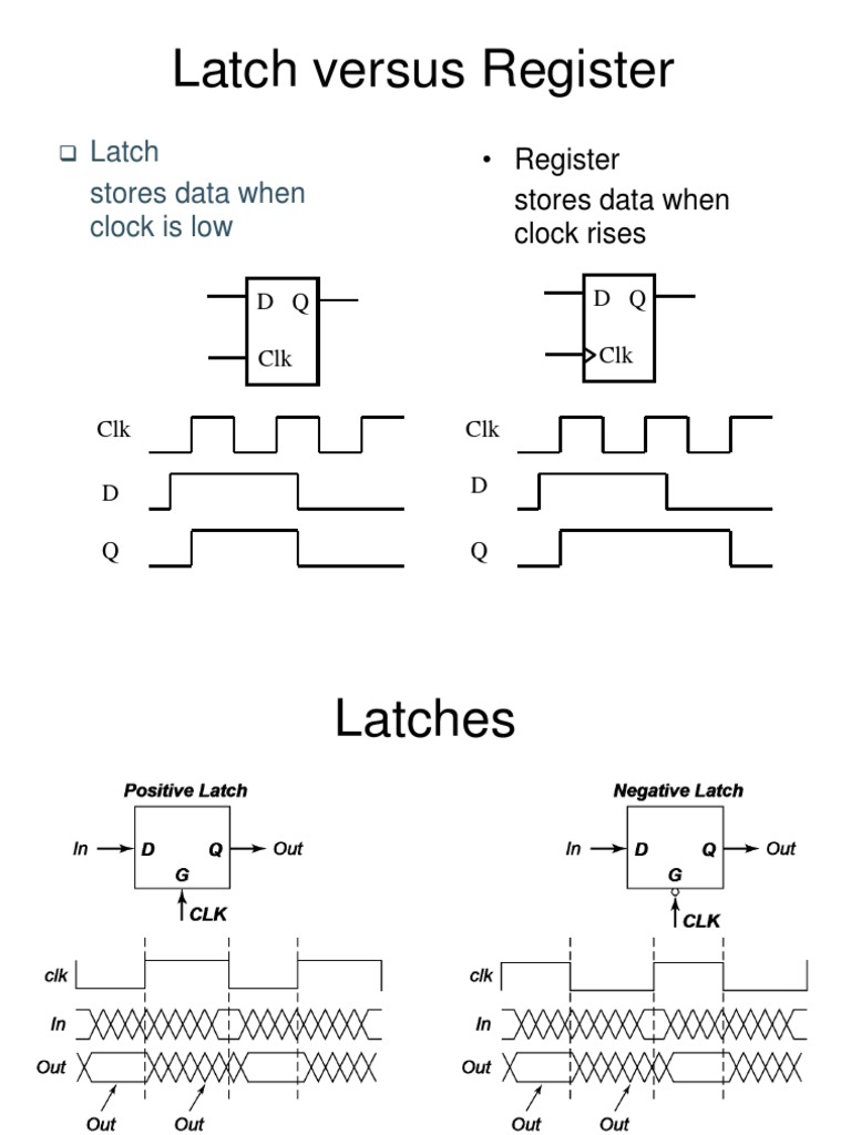Latch Versus Register PDF Integrated Circuit Computing