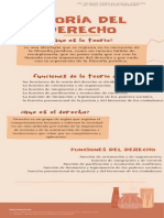 Infografía Filosofia Del Derecho