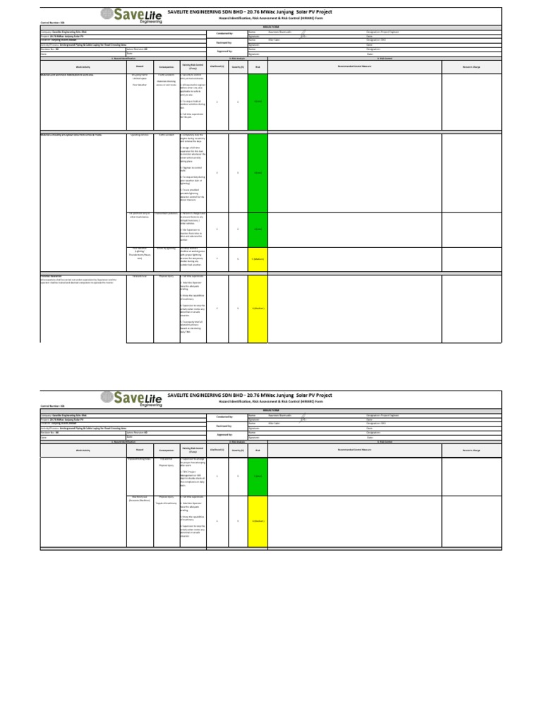 HIRARC for Savelite Engineering Project | PDF | Risk | Occupational ...