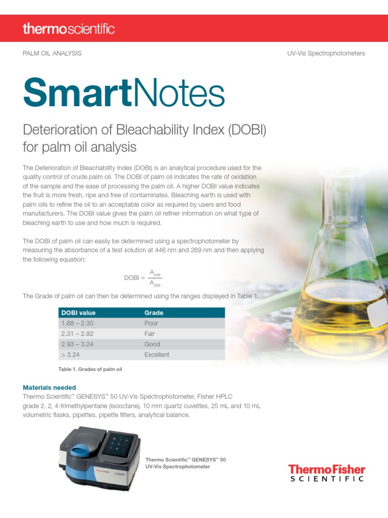 SN53139 Deterioration Bleachability Index Dobi Palm Oil Analysis | PDF ...