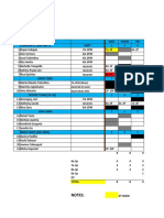 Notes:: 7A-3PM (Main)