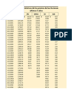 Portafolio Eficiente