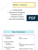 U.2 Nutricion