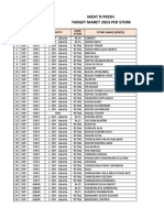 Meat N Fresh Target Maret 2023 Per Store: No Area Subarea Entity Store Name (Odoo) Jenis Store