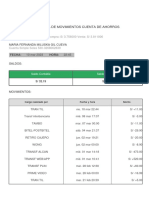 Consulta de Movimientos Cuenta de Ahorros: Tipo de Cambio Preferencial Compra: S/ 3.756000 Venta: S/ 3.811000