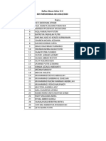 Daftar Absen Kelas VI C SDN MENANGGAL 601 2022/2023