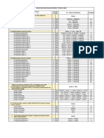 3b. POA Bides Maret 2023-1