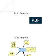 Ratio Analysis