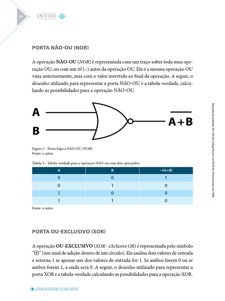 Portas Lógicas: NOR e XOR | PDF | Arduino | Eletrônicos digitais