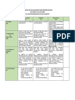 Rubrica de Evaluacion para Cartel Abril 2023 Ecoaccion