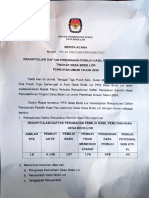 Contoh Berita Acara Pps