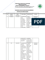 9.4.4.3 Evaluasi Dan Tindak Lanjut Kegiatan Perbaikan