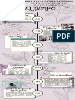 Infografia Linea Del Tiempo de La Historia de Una Emprendimiento Floral Morado