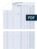 Examen Parcial Topografía