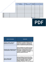 Iniciativas Productivas Banco de Maquinarias