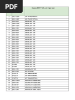 # Case Number Name of TNVS/TAXI Operator