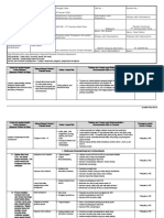 Job Safety Analysis: Analisa Keselamatan Kerja