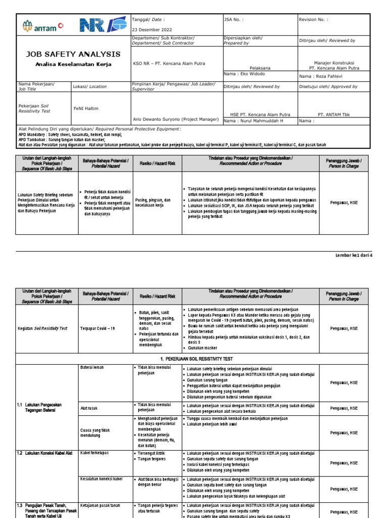 Job Safety Analysis: Analisa Keselamatan Kerja | PDF