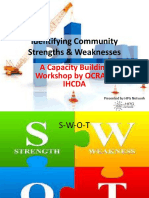 Identifying Community Strengths & Weaknesses: A Capacity Building Workshop by OCRA & Ihcda
