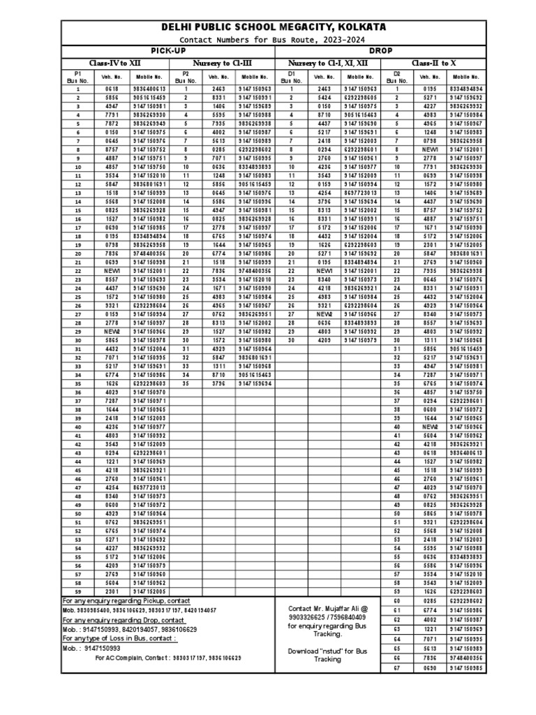DPS Megacity Bus Route Contacts 2023-24 | PDF | Technology & Engineering