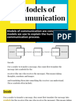 Models of Communication: Models of Communication Are Conceptual Models We Use To Explain The Human Communication Process